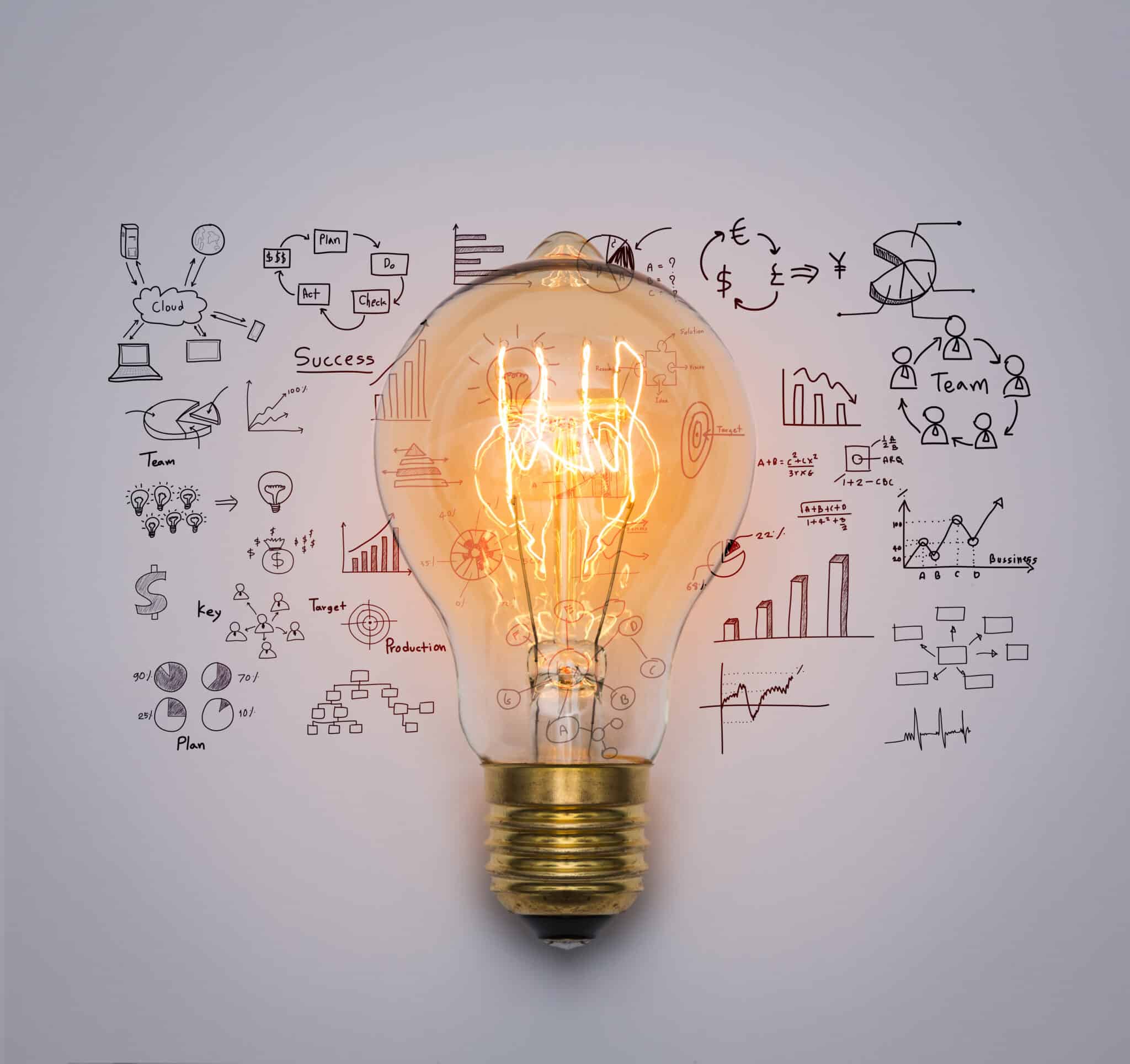 Innovative sensor technology